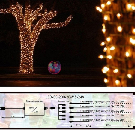 Гирлянда на деревья, 5 нитей по 20 м, с трансф, желтый