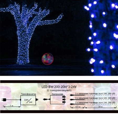 Гирлянда на деревья, 3 нити по 20 м, с трансф, синий