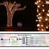 Гирлянда на деревья, 5 нитей по 20 м, с трансф, теплый белый, мерцающий