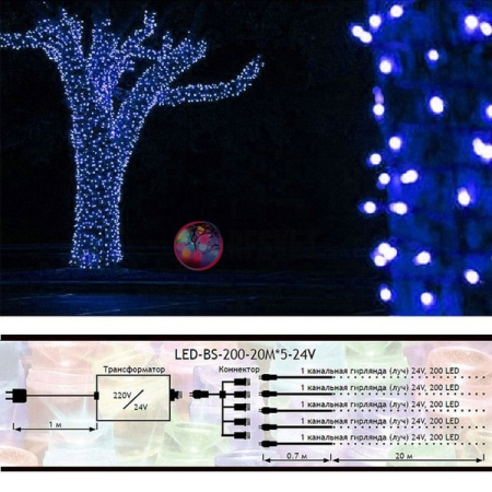 Гирлянда на деревья, 5 нитей по 20 м, с трансф, синий